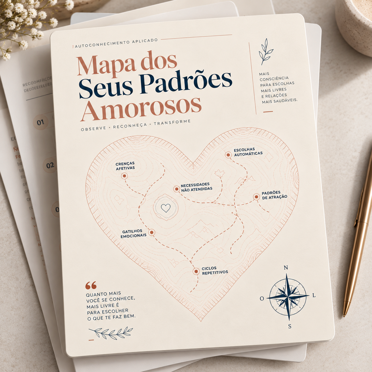Mapa dos Seus Padrões Amorosos